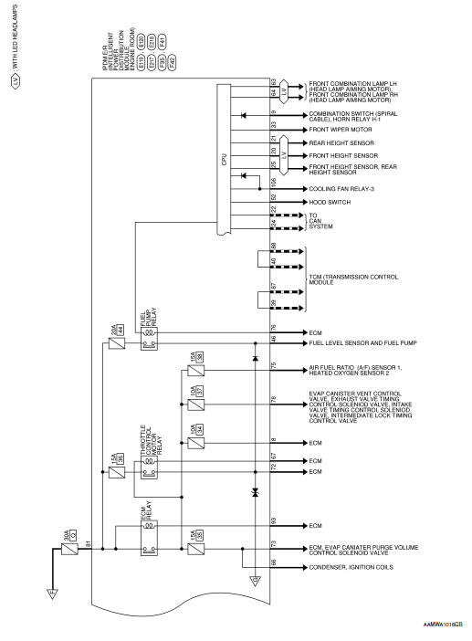 Nissan Rogue Service Manual: Wiring diagram - IPDM E/R - Power Control